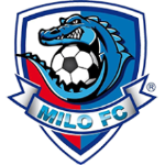 米洛FC 