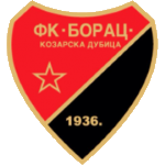 FK博拉茨 