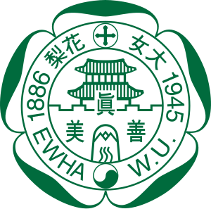韓國梨花大學女足...