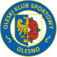  OKS奧萊斯諾