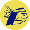  UACJ